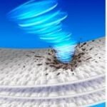 غسالة توشيبا 7 كيلو تعبئة أمامية انفرتر - أبيض TW-BK80S2BB(WK)