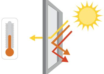 فرن غاز بلت ان جرين الكتريك 60 سم - أسود