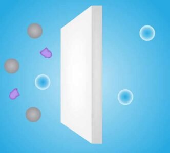 مكيف سبليت 18 الف وحدة سيرين بارد - أبيض SREEN18CS مكيف سبليت 18 الف وحدة سيرين بارد - أبيض SREEN18CS