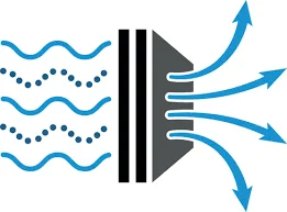 شفاط هواء للمطبخ بولم 90 سم فلات - 3 سرعات - ستيل N5-90SS
