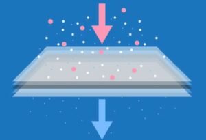 مكنسة كهربائية توشيبا برميل 20 لتر - 1800 وات - أحمر/أسود VC-DR180ABF(R)